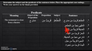 Arabic Gramm Lesson # 8 _ Prespositions