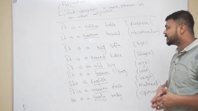 Adjectives and It's all Kinds смотреть онлайн