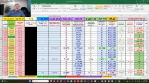 АНАЛИЗ АКЦИЙ  РОССИЙСКИХ КОМПАНИЙ, прямой эфир, 30.11.2023г.
