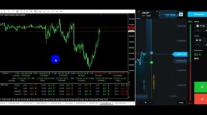 Трендовый Индикатор для Бинарных Опционов MT4