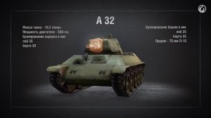 Т 34 История создания танка