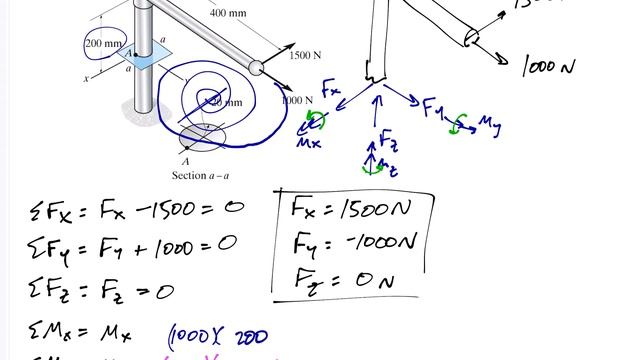 Mechanics of Materials - 3D Combined loading example 1 смотреть онлайн