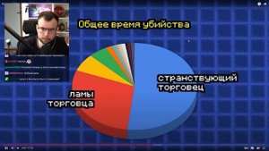 НЕРКИН СМОТРИТ - Как на 100% пройти Майнкрафт | Реакция от мальчика, который выжил