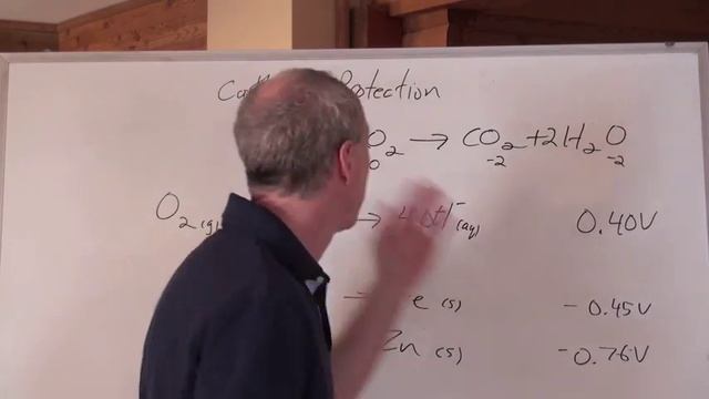 Chemguy Chemistry: Redox 20: Corrosion смотреть онлайн