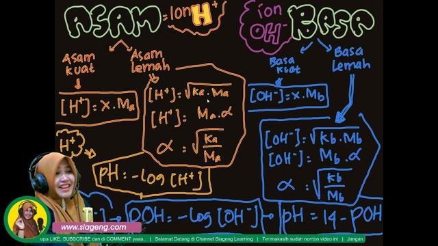 Lagu kimia- rumus dan langkah menghitung pH larutan asam basa смотреть онлайн
