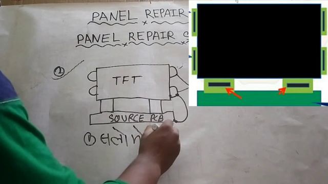 led lcd tv panel repair solution (  led lcd tv repair)