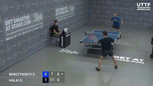 20 августа 2021. Серый зал - Вечерний турнир.TT Cup смотреть онлайн