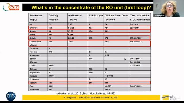 The ERA-EDTA Green e-seminar series #1 смотреть онлайн