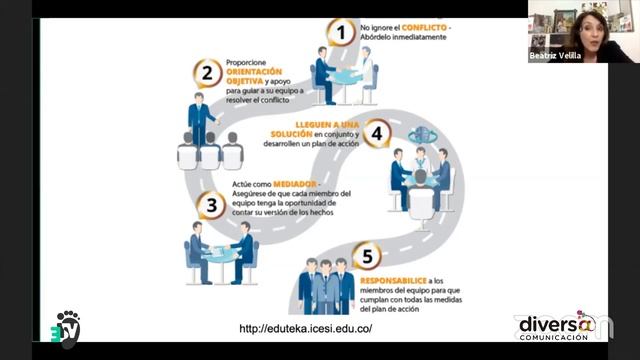 2º Recursos para el emprendimiento - Emprendimiento y habilidades del emprendedor/ra смотреть онлайн