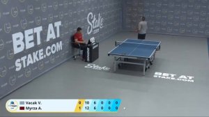 18-19 июня 2020. Серый зал - Ночной  турнир. TT Cup