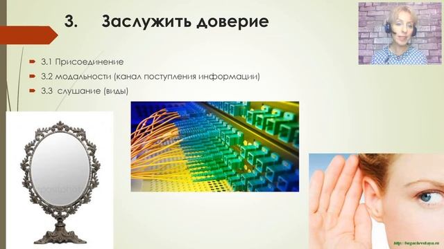 Эффективное общение невнербалка Алена В смотреть онлайн