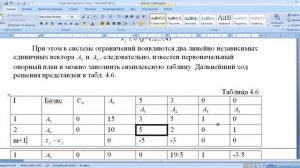 Практика 3 -  Симплекс метод и задачи для самостоятельного решения