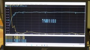 4G антенна, которую может купить каждый! Качество антенны зашкаливает! Антенна на медной плате