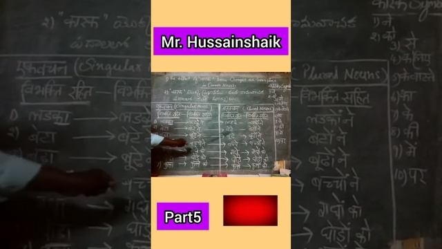 #case ending in hindi grammar#part5#Mr.Hussainshaik#👍👍#subscribe guy's смотреть онлайн
