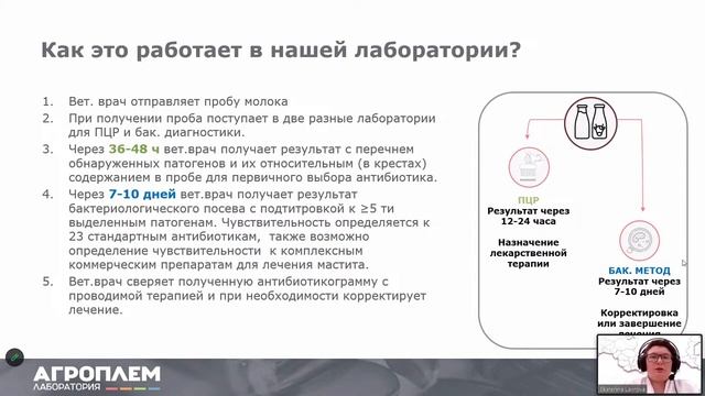 Вебинар «Современный подход в лабораторной диагностике МАСТИТА КРС»