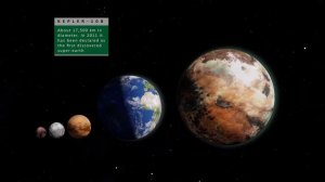 UNIVERSE Size Comparison | 3D animation comparison