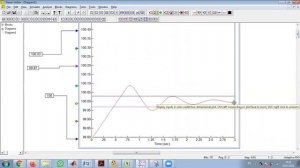 Ручная оптимизация коррекция настроек регулятора в VisSim