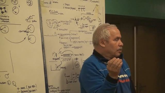 Для иного как запускающий механизм Циклика Первое и второе отрицание при развитии Зима 2014 смотреть онлайн