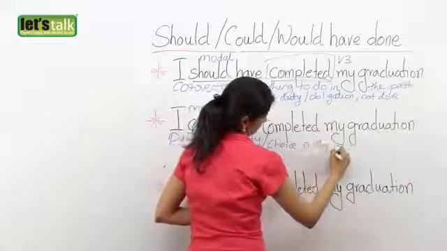 Using Should, Could and Would have done correctly English Grammar lesson смотреть онлайн