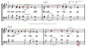 ПРОСИТЕЛЬНАЯ ЕКТЕНИЯ, С.Трубачева - Сопрановая партия