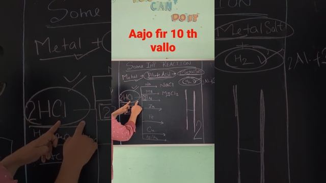 #chemistry #10thclass #metal and #nonmetal #acid #hydrogen смотреть онлайн