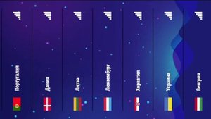 как переключиться на АОЭ регион в пабг мобайл