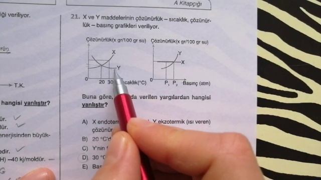 ENDEMİK TÜRKİYE GENELİ AYT-22020