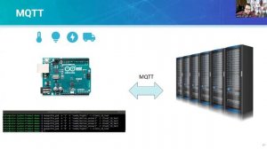 Моделирование IoT-устройства: курс для начинающих IoT-разработчиков