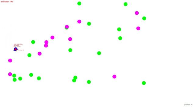 AI Learns to prioritise food using Neural Networks and Genetic Algorithms