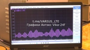 4G антенна Антэкс Vika-24f какие характеристики имеет? Параболик antex какой КСВ и другие параметры?