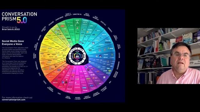 Professor Dimitrios Buhalis on Smart Tourism  Real Time Marketing  Nowness and Ambient Tourism