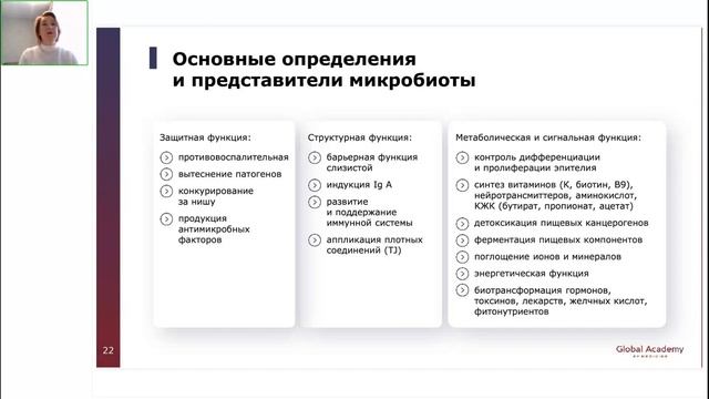 Микробиота кишечника: признаки органа и основные функции