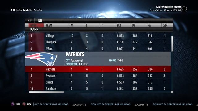 [PS4] Madden 16: Titans Connected Franchise - Week 13 News [HD 1080P] смотреть онлайн