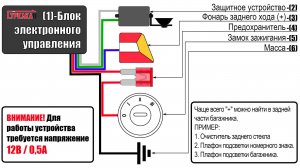 Инструкция - HYUNDAI SOLARIS II 2017-