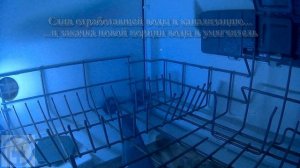Что происходит внутри посудомоечной машины