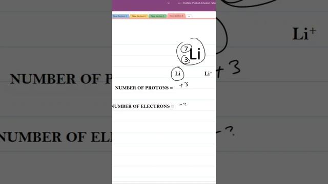 Charge on CATION by SIR AYAZ смотреть онлайн