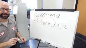 Programming Shortcuts on Your Haas Control – Save Keystrokes & Time! Haas Automation Tip of the Day
