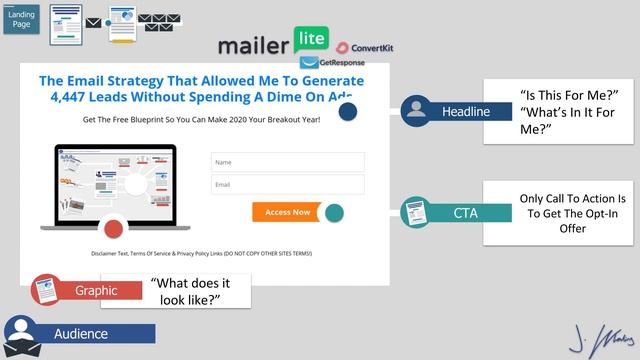 How to Build An Email List From Scratch - Free Software смотреть онлайн