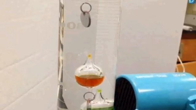 Термометри.Термометр Галілея смотреть онлайн