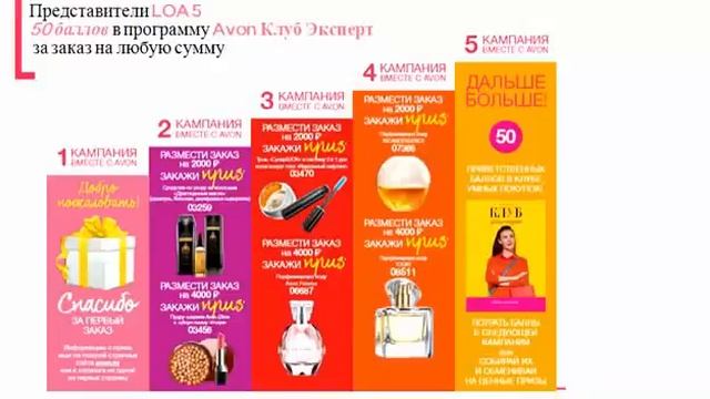 Регистрация в Эйвон AVON, легкий старт с Эйвон