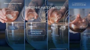 Сравнение белковых и безбелковых КРМ