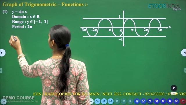 Trigonometry | Rapid Revision Course for JEE Main 2022 | Maths by Renu Tayal Ma'am | EtoosIndia