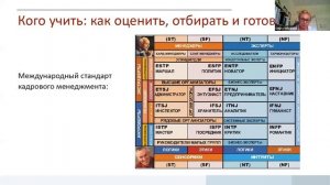 Продуктивный управленец: сохранить и преумножить. Вебинар Ольги Чебыкиной.