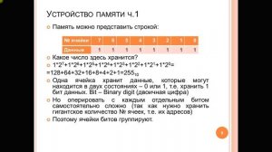 Гавна КУРС Григорин А. Программирование. Занятие 0 часть 2