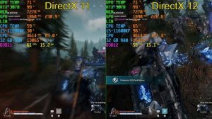 SYNCED Benchmark RTX 3070 | DirectX 11 vs DirectX 12 Performance Test [4K]