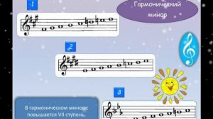 Ухожу в минор