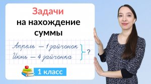 Задачи на нахождение суммы. Математика 1 класс