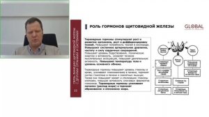 Как гормоны щитовидной железы влияют на организм. ТТГ, Т3, Т4.