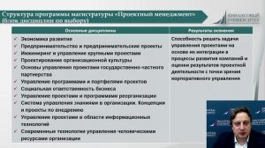 «Проектный менеджмент»