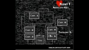 трэш клоны фнаф из браузера